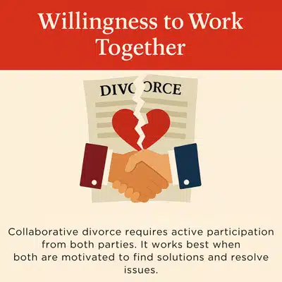 An illustrated divorce document and handshake emphasizes willingness to resolve issues in collaborative divorce vs traditional divorce